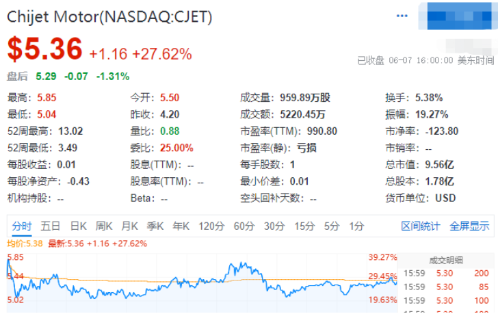 1686285984384919.png image.png