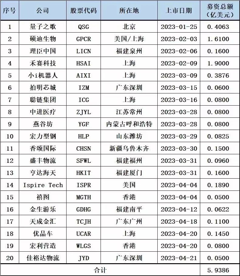 图片 1.png