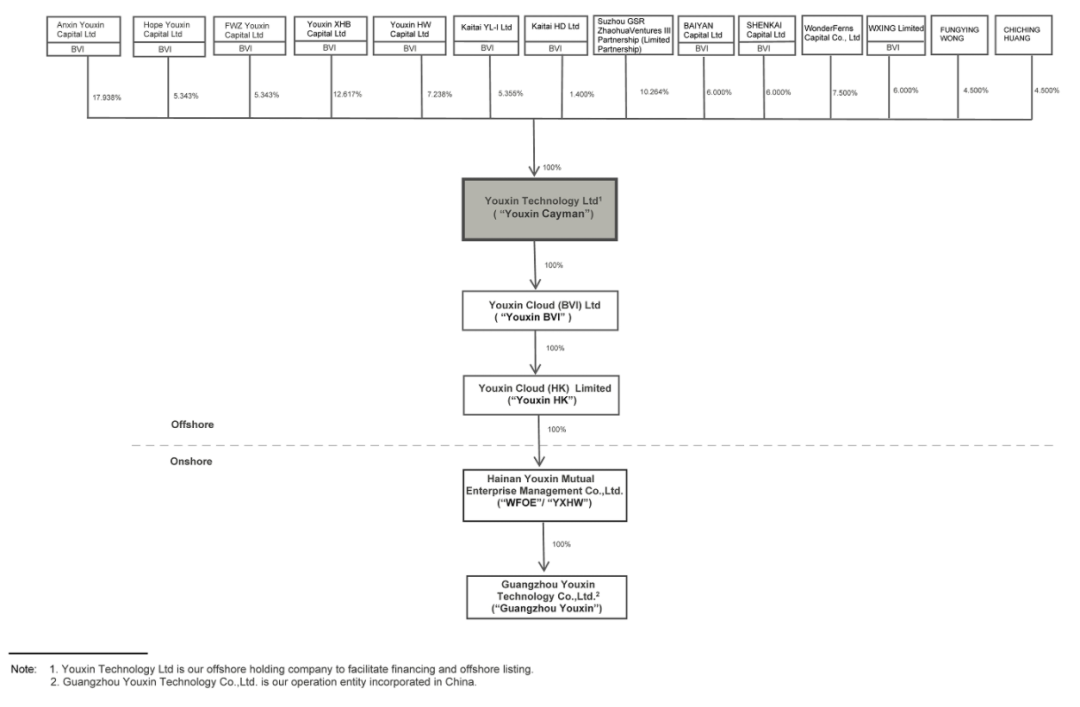 1698115628851297.png d71ebc404c29e06875b0b5c355873c21_640_wx_fmt=png&wxfrom=5&wx_lazy=1&wx_co=1.png