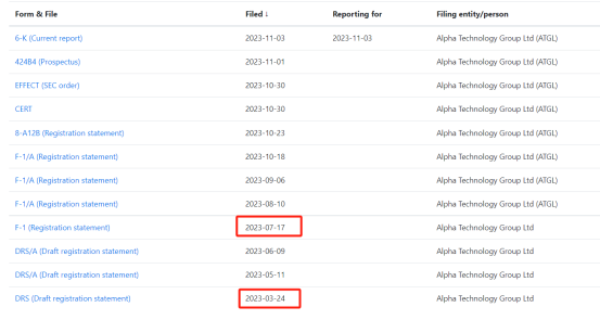 1701831249641173.png 4b40807cd0a8661ef9050d478856be70_640_wx_fmt=png&from=appmsg&wxfrom=5&wx_lazy=1&wx_co=1.png