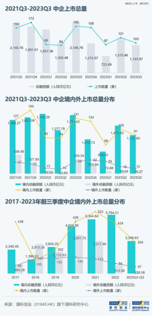 1701833648138519.png 091c540323a472f01e9c88aa09bd67b6_640_wx_fmt=png&wxfrom=5&wx_lazy=1&wx_co=1.png