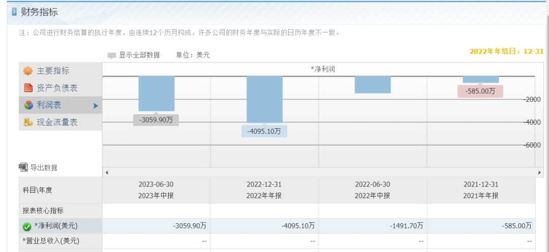 1701833749128768.png a7e2f73900c3633d7c112ebb14adb9e9_640_wx_fmt=png&wxfrom=5&wx_lazy=1&wx_co=1.png