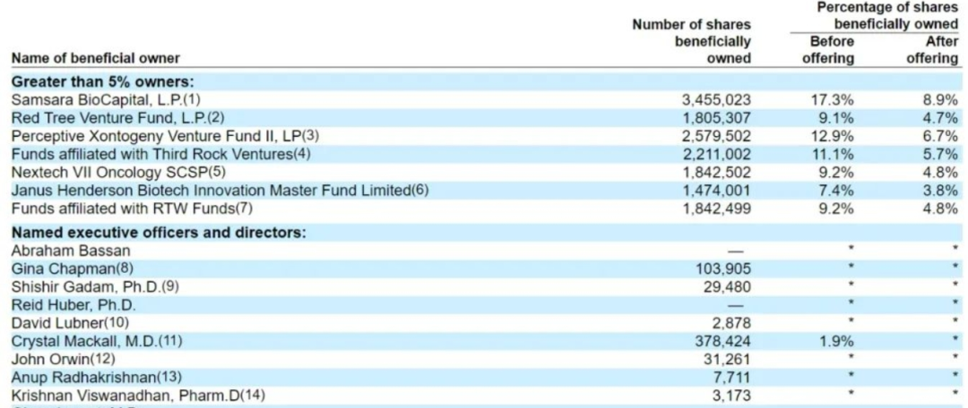 1701833755137990.png f7902f4b0cb87ace27abcd3fe6248044_640_wx_fmt=png&wxfrom=5&wx_lazy=1&wx_co=1.png