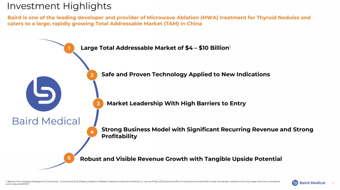 1704878804138708.png 24ff5098b3646f108f1b54cab9a6540b_640_wx_fmt=png&from=appmsg&wxfrom=5&wx_lazy=1&wx_co=1.png