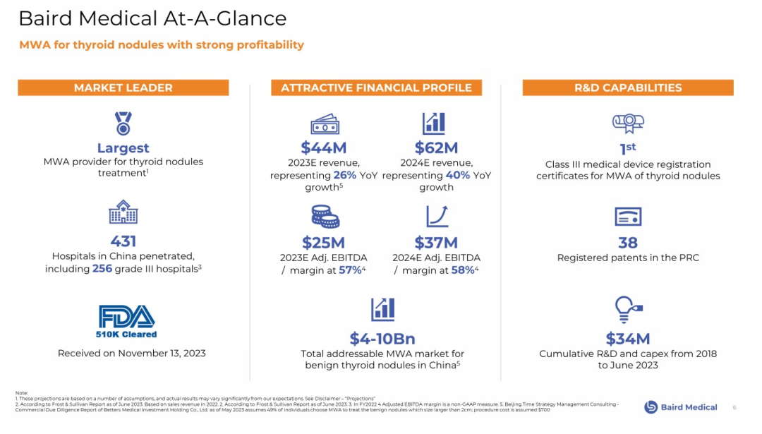 1704878811949065.png 24d840621b10a558d7c69a3fb7fd5974_640_wx_fmt=png&from=appmsg&wxfrom=5&wx_lazy=1&wx_co=1.png