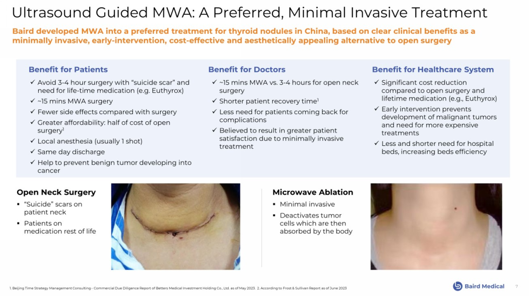 1704878817677019.png 594244b0d26e5dc760d4008fdcb89524_640_wx_fmt=png&from=appmsg&wxfrom=5&wx_lazy=1&wx_co=1.png