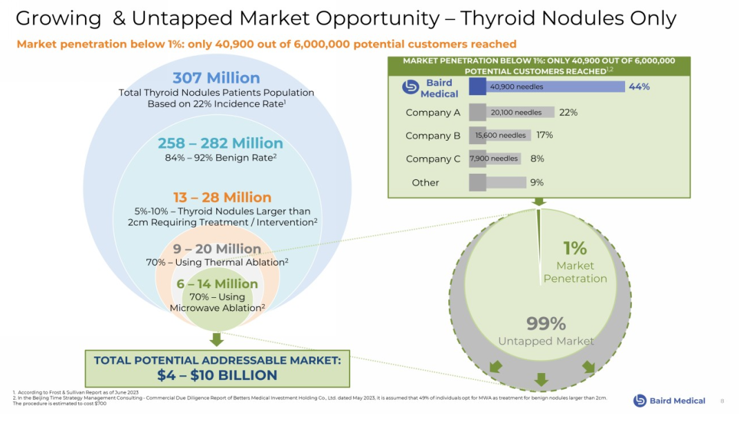 1704878825106925.png 5b0398b5fd1f1f795c2cdf7bc638ed61_640_wx_fmt=png&from=appmsg&wxfrom=5&wx_lazy=1&wx_co=1.png