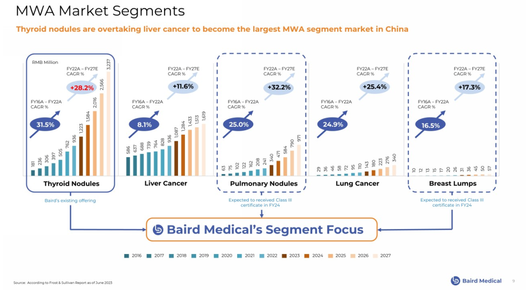 1704878831125007.png 2c04c41a61eab115ba69d66ebb316c60_640_wx_fmt=png&from=appmsg&wxfrom=5&wx_lazy=1&wx_co=1.png