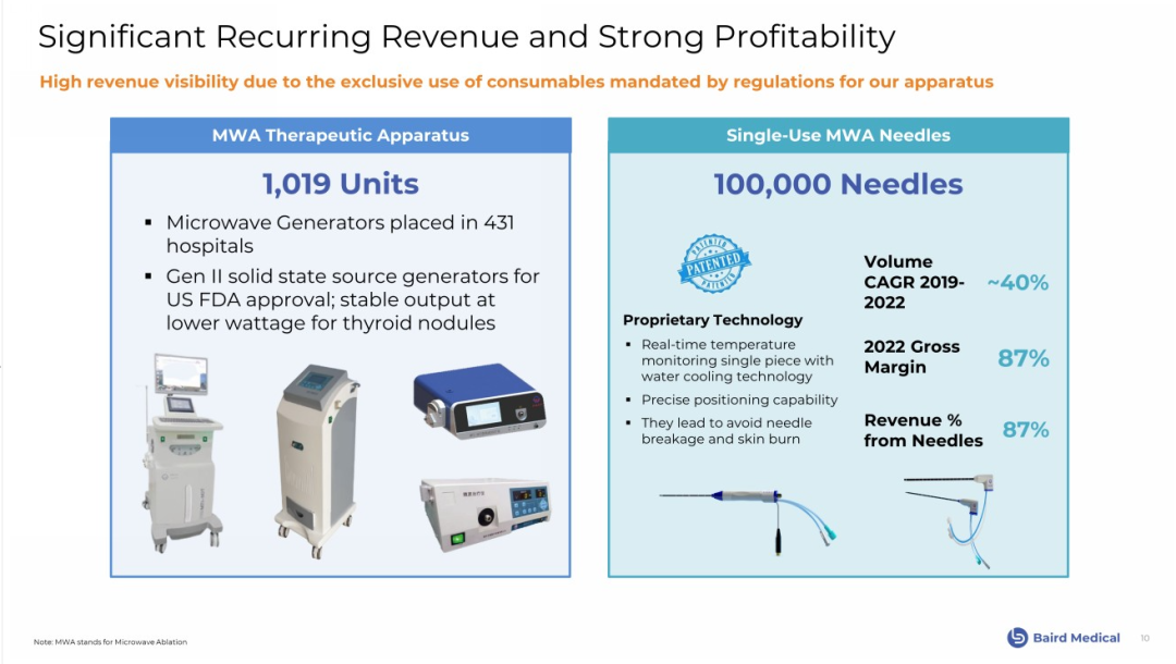 1704878837137946.png a1fbeddbb341a7383cb92d6749b16253_640_wx_fmt=png&from=appmsg&wxfrom=5&wx_lazy=1&wx_co=1.png