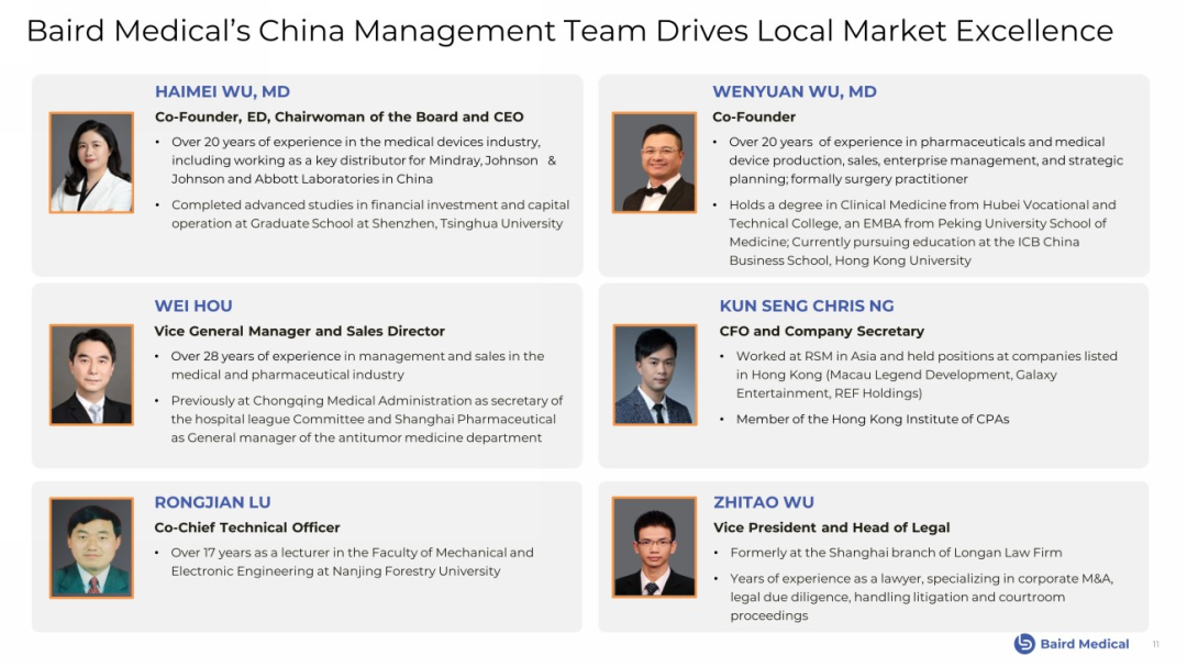 1704878844140391.png aa815ba5af66f4cca85e12b007ad47ff_640_wx_fmt=png&from=appmsg&wxfrom=5&wx_lazy=1&wx_co=1.png