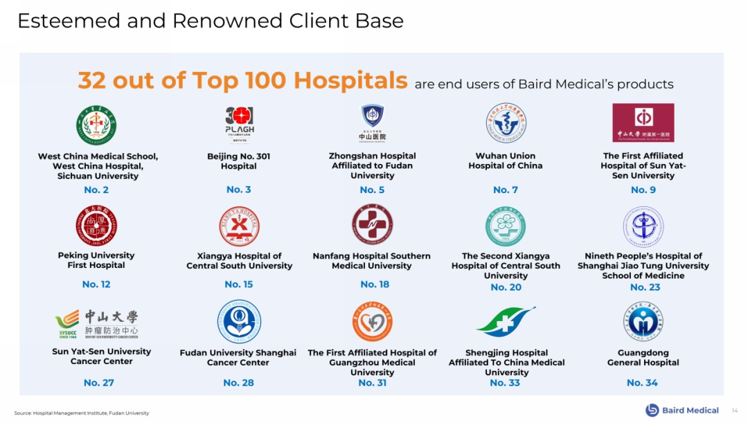 1704878867112773.png 83fe1c25e90e39cbd4f12639633d1575_640_wx_fmt=png&from=appmsg&wxfrom=5&wx_lazy=1&wx_co=1.png