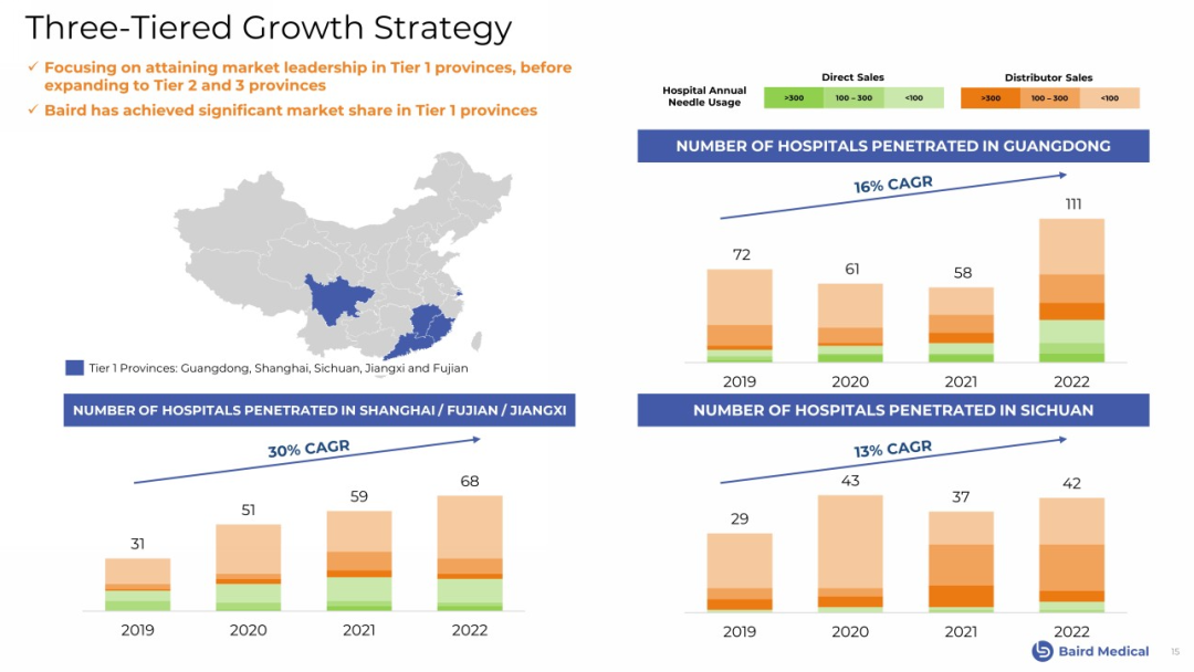 1704878874138755.png 11df3209dfc18ec2f364971c86ac258b_640_wx_fmt=png&from=appmsg&wxfrom=5&wx_lazy=1&wx_co=1.png