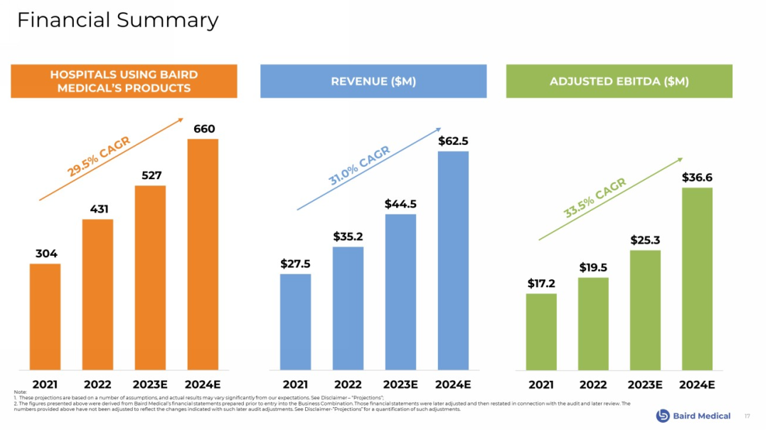 1704878881553130.png e188700caf169ec34da4406e49c1ee9c_640_wx_fmt=png&from=appmsg&wxfrom=5&wx_lazy=1&wx_co=1.png