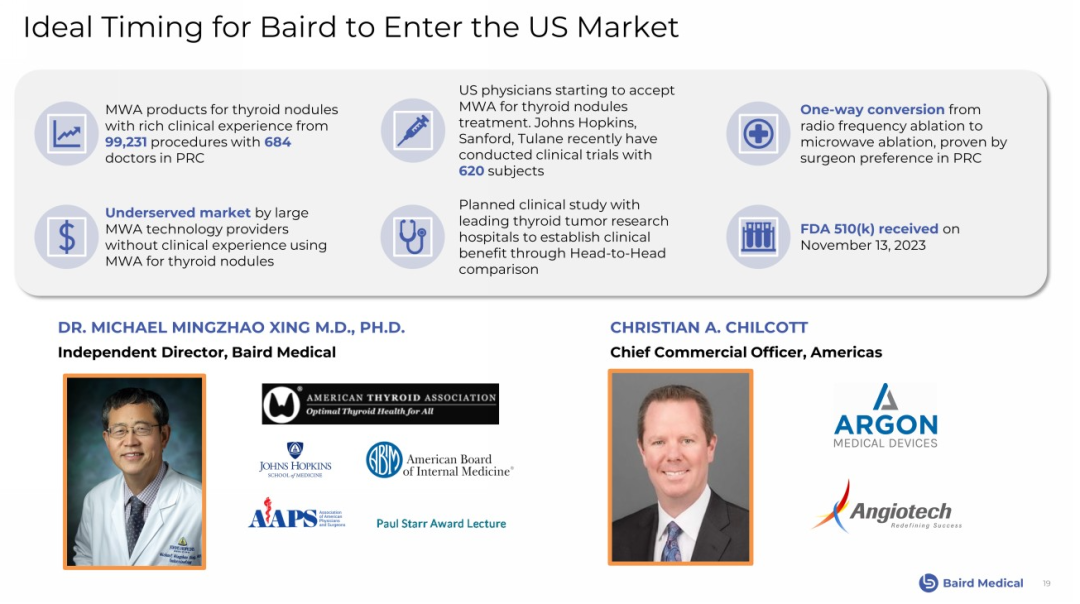 1704878899116719.png 9db46589e817623f123971fac7f60ab5_640_wx_fmt=png&from=appmsg&wxfrom=5&wx_lazy=1&wx_co=1.png