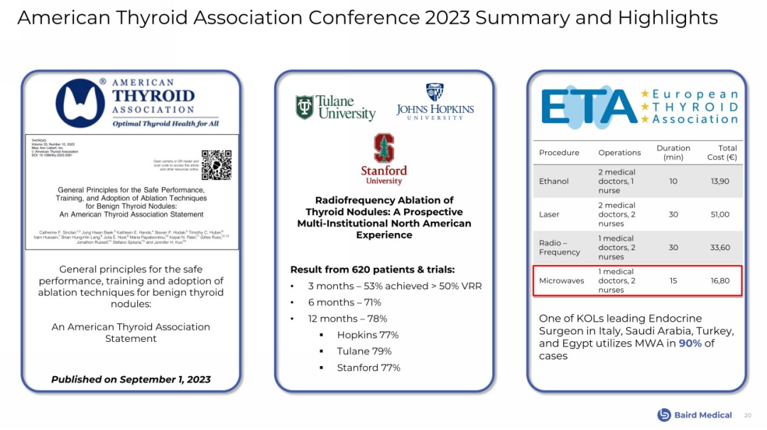 1704878906113005.png 39e15ab96b5e72ad2e6ca5a474d08137_640_wx_fmt=png&from=appmsg&wxfrom=5&wx_lazy=1&wx_co=1.png