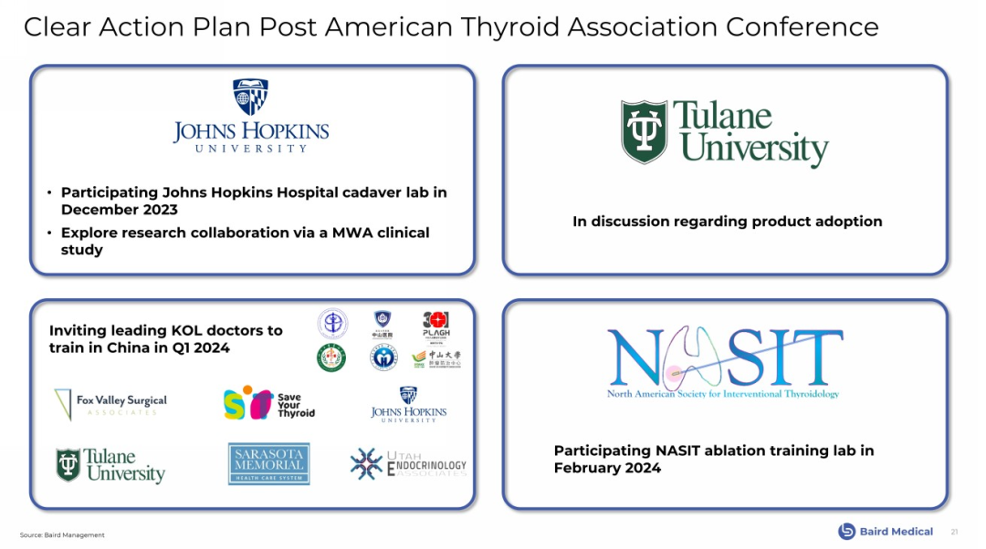 1704878913958231.png 31490545bcaacf3151a07eed25b3f919_640_wx_fmt=png&from=appmsg&wxfrom=5&wx_lazy=1&wx_co=1.png