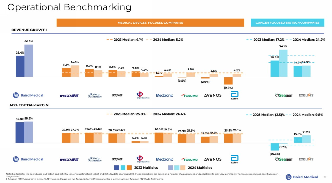 1704878927108835.png 5f10499cd08068fb2a80c9f504ce1530_640_wx_fmt=png&from=appmsg&wxfrom=5&wx_lazy=1&wx_co=1.png