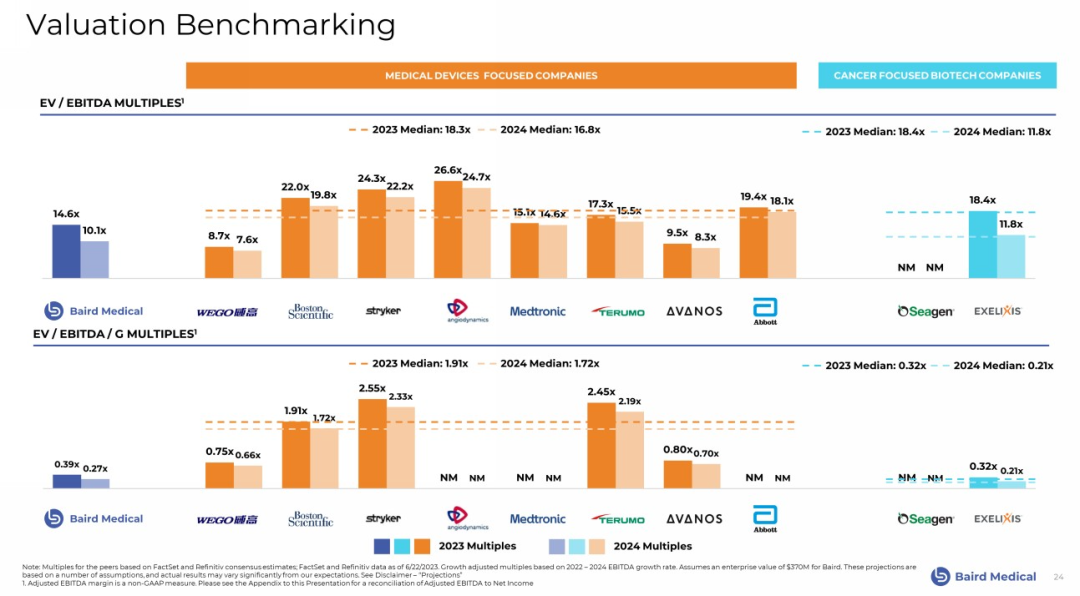 1704878940106400.png 23a26f978328ff07d4404c4c6e65cb4b_640_wx_fmt=png&from=appmsg&wxfrom=5&wx_lazy=1&wx_co=1.png
