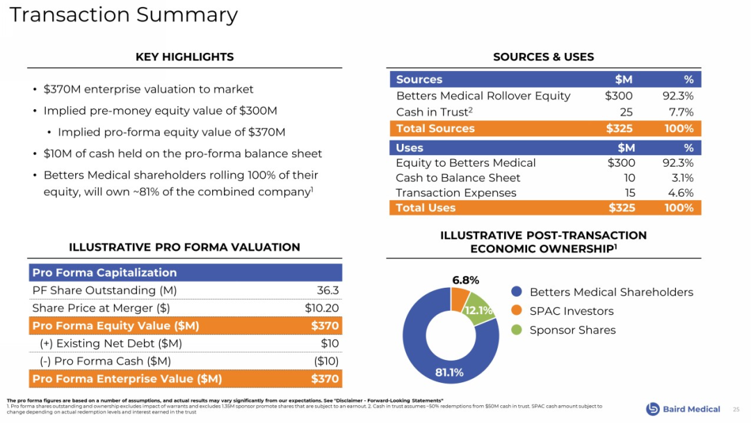 1704878947112213.png 2646c5c004265b0aafdd5176355da74c_640_wx_fmt=png&from=appmsg&wxfrom=5&wx_lazy=1&wx_co=1.png