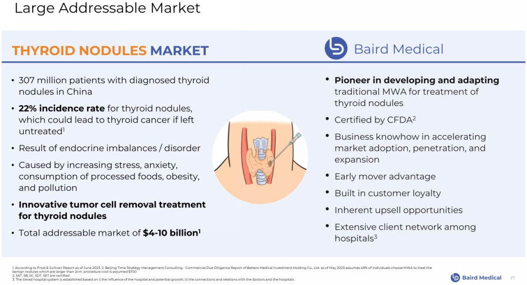 1704878953115019.png 653bc60a3bbddcee1fa1d35d494fd1ba_640_wx_fmt=png&from=appmsg&wxfrom=5&wx_lazy=1&wx_co=1.png