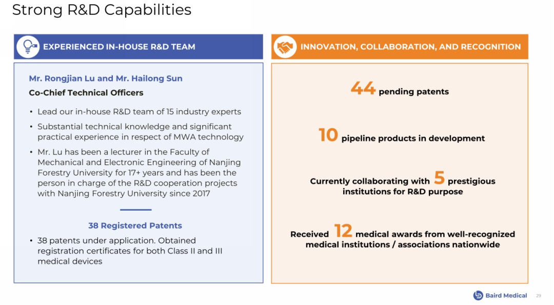 1704878972133015.png 385c8ed8095e0f878339901f13868200_640_wx_fmt=png&from=appmsg&wxfrom=5&wx_lazy=1&wx_co=1.png