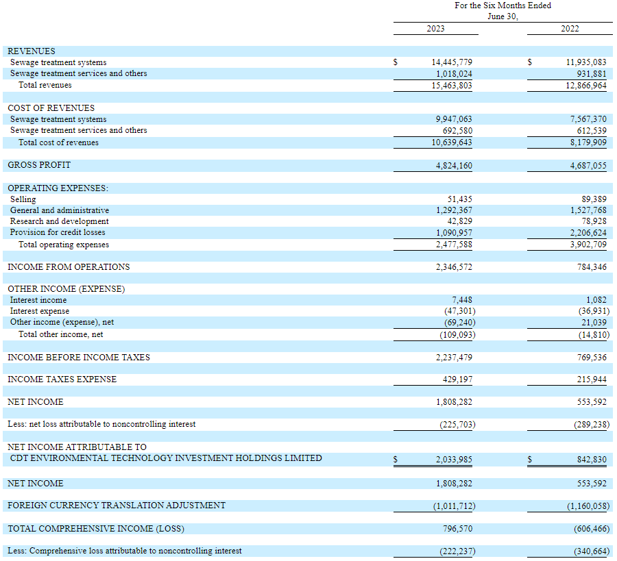 1705311921461774.png 86589c5e6be12d06e6e44f1f155f5a7f_640_wx_fmt=png&from=appmsg&wxfrom=5&wx_lazy=1&wx_co=1.png