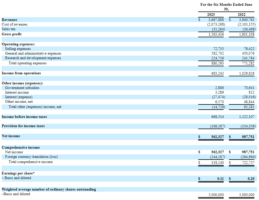 1705311957104360.png ab6b5568f004f6928237002e479ab403_640_wx_fmt=png&from=appmsg&wxfrom=5&wx_lazy=1&wx_co=1.png