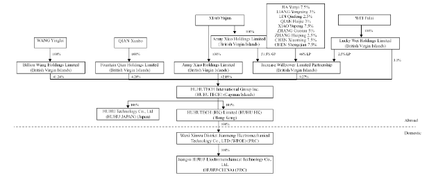 1705653455910552.png 9ddcc8d0fedc8868d358650abd603d6f_640_wx_fmt=png&from=appmsg&wxfrom=5&wx_lazy=1&wx_co=1.png