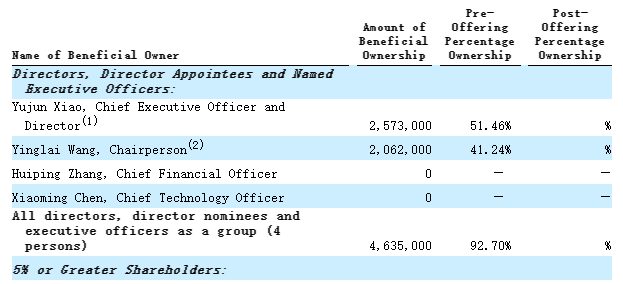 1705653462345588.png 7112aa49bfebf370cbd188877cd10418_640_wx_fmt=png&from=appmsg&wxfrom=5&wx_lazy=1&wx_co=1.png