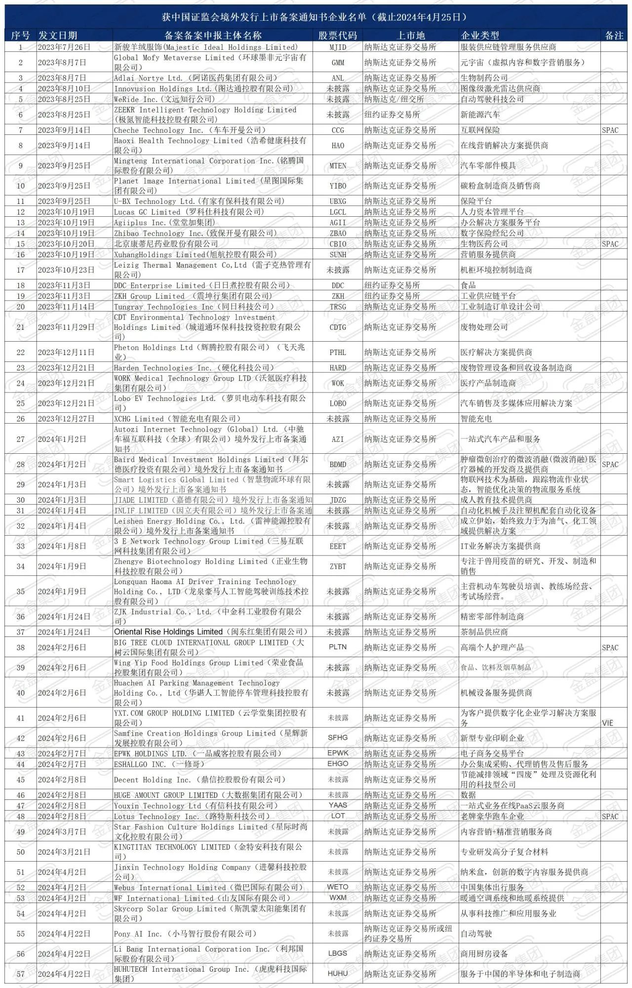 9e6125d5-90cb-4780-8ca6-c97fcea1e07a.jpg