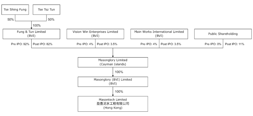 db97a6326273492ee31710f89d2c30ba.png