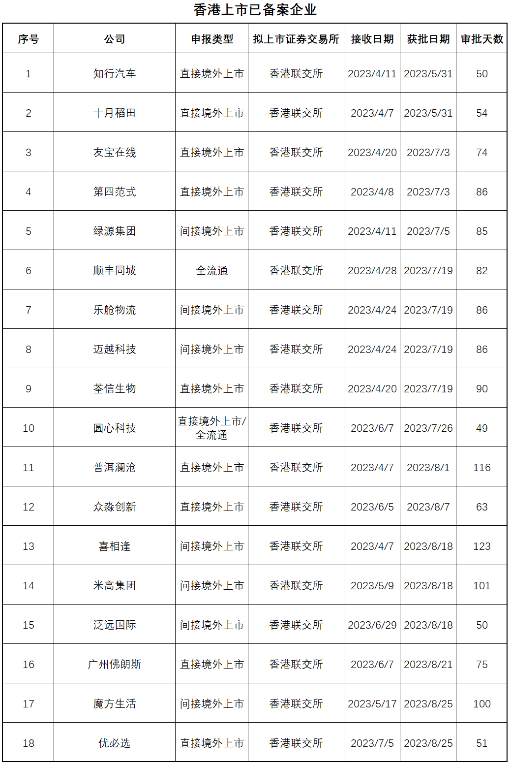 b660d4e64d521c5bf20f7f08c10ceda9_640_wx_fmt=png&wxfrom=5&wx_lazy=1&wx_co=1.png