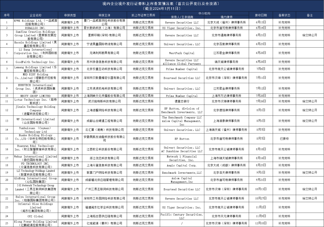 e4a49a8f8972feb409af00f9123e0239_640_wx_fmt=png&from=appmsg&wxfrom=5&wx_lazy=1&wx_co=1.png