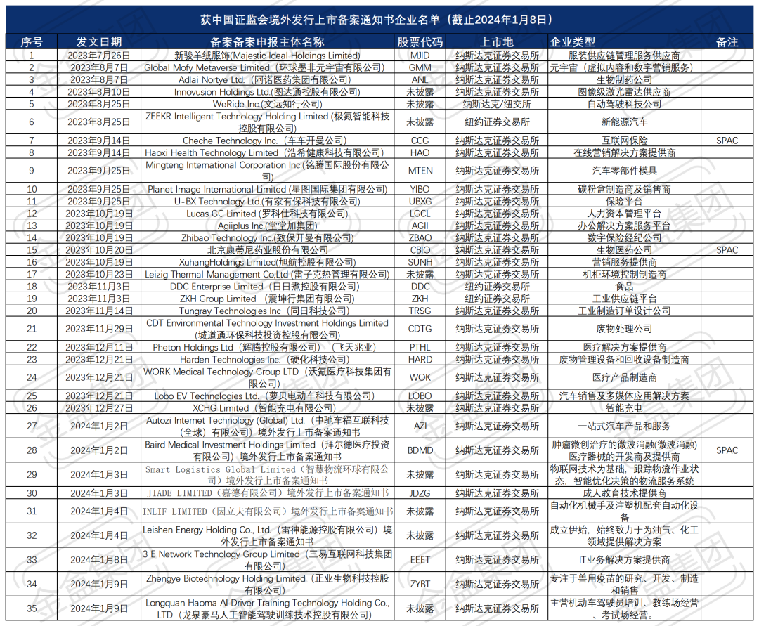 aa565b08d618e0e05618f887e63c5ed2_640_wx_fmt=png&from=appmsg&wxfrom=5&wx_lazy=1&wx_co=1.png