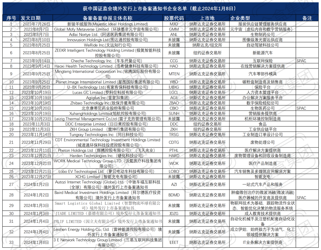 0a84a063cdf945a2af233eceabb8ca94_640_wx_fmt=png&from=appmsg&wxfrom=5&wx_lazy=1&wx_co=1.png