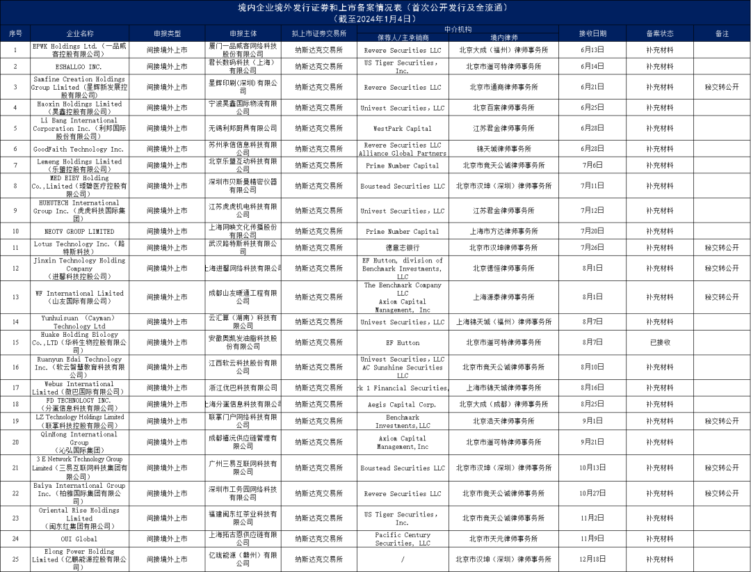 b87b105fc67306ac90cb8799c2922983_640_wx_fmt=png&from=appmsg&wxfrom=5&wx_lazy=1&wx_co=1.png